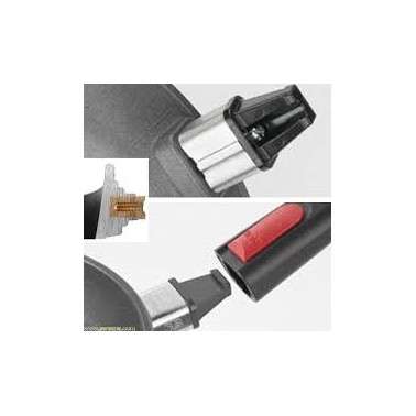 Mango asa sartén Woll