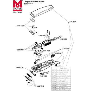 Despiece Moser Primat 1230