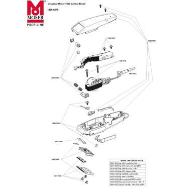 Peça de reposição Moser 1400