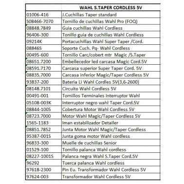 despiece recambios wahl super taper v5