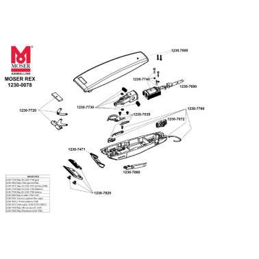 Despiece Moser Rex 1230