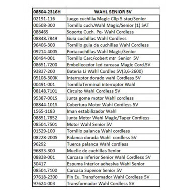 Recambios Wahl Senior V5