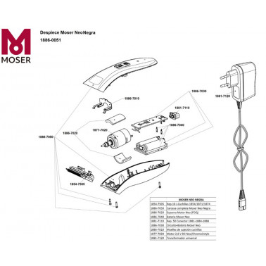 Recambios Moser NEO. Repuestos Moser Neo