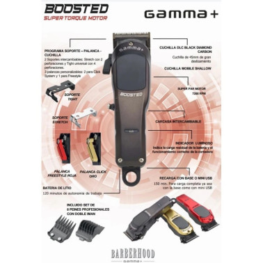 GAMMA PIU BOOSTED CLIPPER